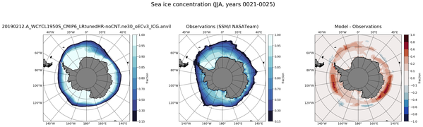 JJA Climatology Map of Southern-Hemisphere Sea-Ice Concentration