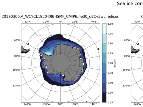 Southern-Hemisphere Sea-Ice Concentration