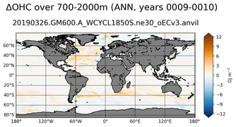 ANN Anomaly in Ocean Heat Content over 700-2000m