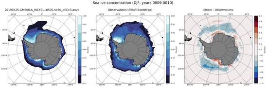 DJF Climatology Map of Southern-Hemisphere Sea-Ice Concentration
