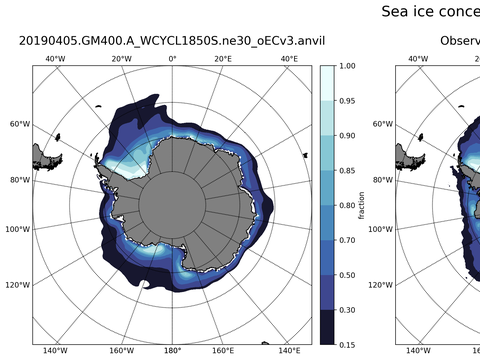 Southern-Hemisphere Sea-Ice Concentration