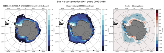 DJF Climatology Map of Southern-Hemisphere Sea-Ice Concentration
