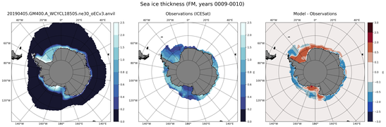 FM Climatology Map of Southern-Hemisphere Sea-Ice Thickness.
