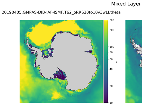 Antarctic Mixed Layer Depth