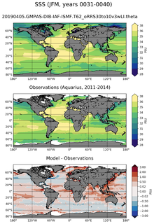 JFM Mean Sea Surface Salinity
