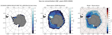 DJF Climatology Map of Southern-Hemisphere Sea-Ice Concentration