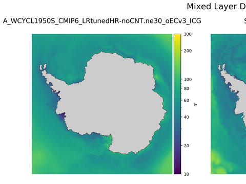 Antarctic Mixed Layer Depth