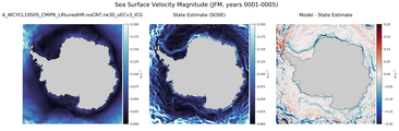JFM Velocity Magnitude