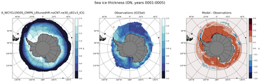 ON Climatology Map of Southern-Hemisphere Sea-Ice Thickness.
