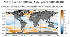 ANN Anomaly in Ocean Heat Content over 0-10000m