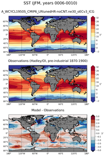 JFM Mean Sea Surface Temperature