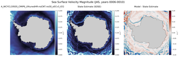JAS Velocity Magnitude