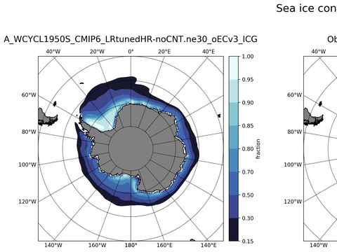 Southern-Hemisphere Sea-Ice Concentration