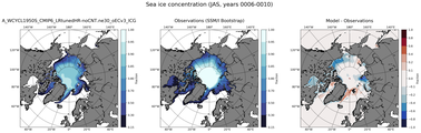 JAS Climatology Map of Northern-Hemisphere Sea-Ice Concentration