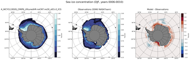 DJF Climatology Map of Southern-Hemisphere Sea-Ice Concentration