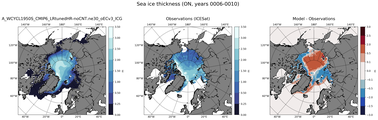 ON Climatology Map of Northern-Hemisphere Sea-Ice Thickness.