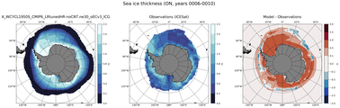 ON Climatology Map of Southern-Hemisphere Sea-Ice Thickness.