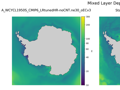Antarctic Mixed Layer Depth