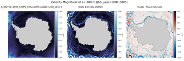 JAS Velocity Magnitude