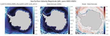JAS Velocity Magnitude