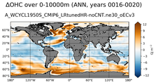 ANN Anomaly in Ocean Heat Content over 0-10000m