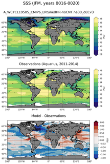 JFM Mean Sea Surface Salinity