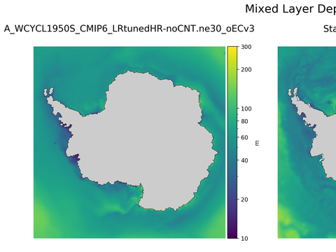 Antarctic Mixed Layer Depth