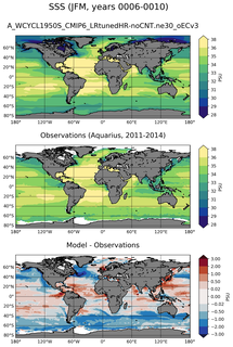JFM Mean Sea Surface Salinity