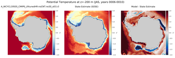 JAS Potential Temperature