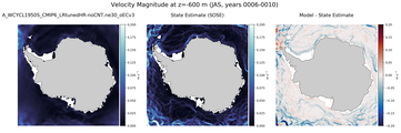 JAS Velocity Magnitude