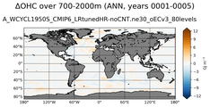 ANN Anomaly in Ocean Heat Content over 700-2000m