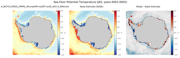 JAS Potential Temperature