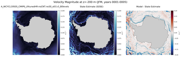 JFM Velocity Magnitude
