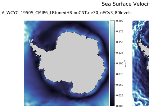 Antarctic Velocity Magnitude