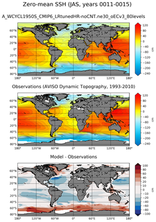 JAS Mean Sea Surface Height