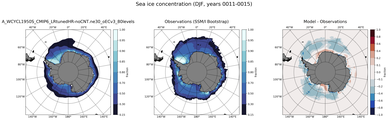 DJF Climatology Map of Southern-Hemisphere Sea-Ice Concentration
