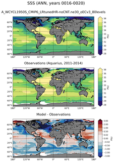 ANN Mean Sea Surface Salinity