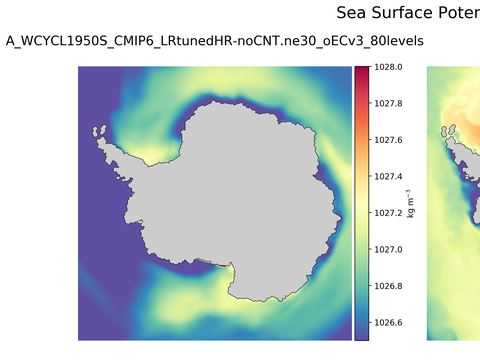 Antarctic Potential Density