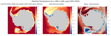 JAS Potential Temperature