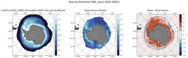 ON Climatology Map of Southern-Hemisphere Sea-Ice Thickness.