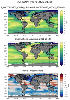 ANN Mean Sea Surface Salinity