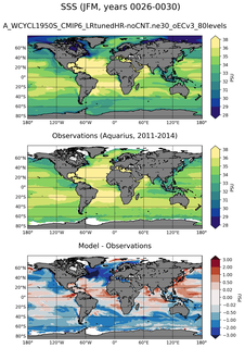JFM Mean Sea Surface Salinity