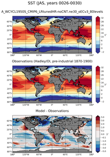 JAS Mean Sea Surface Temperature