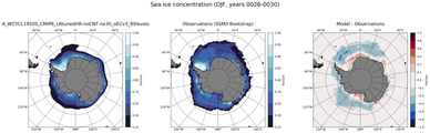 DJF Climatology Map of Southern-Hemisphere Sea-Ice Concentration