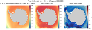 JFM Potential Density