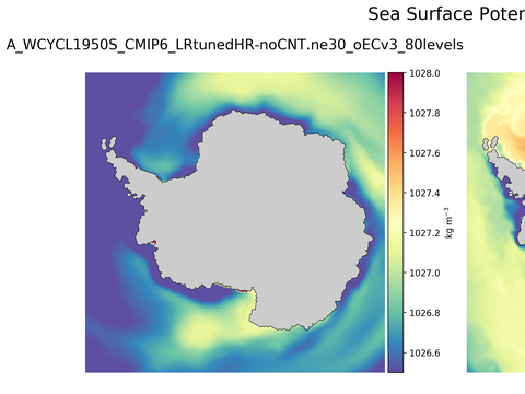 Antarctic Potential Density