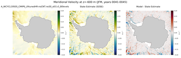 JFM Meridional Velocity
