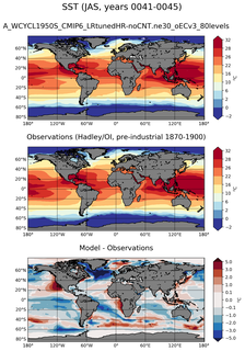JAS Mean Sea Surface Temperature