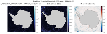 JAS Velocity Magnitude
