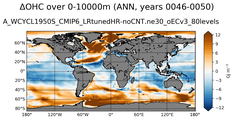 ANN Anomaly in Ocean Heat Content over 0-10000m